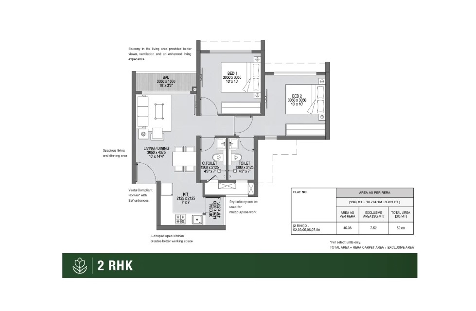 Residential Project 1
