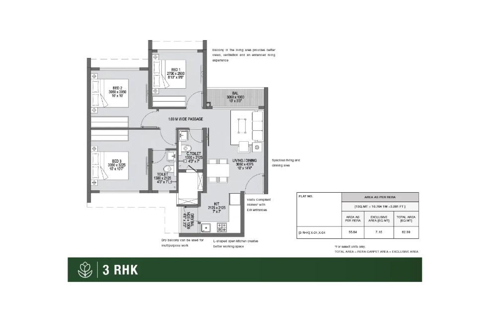 Residential Project 3